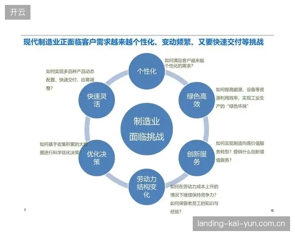 产业融合阶段运营主体融合虚实场景技术 拓展内容形态